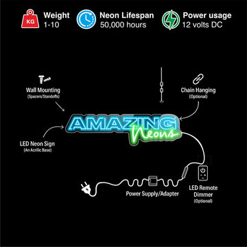 The Story Behind Amazing Neons: Custom Signage Crafted for Businesses Worldwide